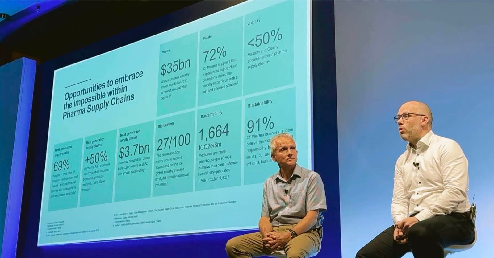 A Controlant fireside chat session on stage at an industry event